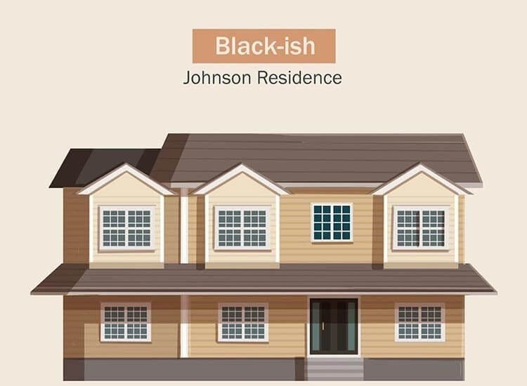 Dizilerin çekildiği evler - Black-ish — Johnson'un Evi