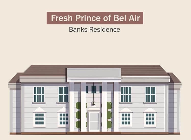 En İyi Yabancı Diziler Nerede Çekildi - Fresh Prince of Bel-Air — Bankslar'ın Evi