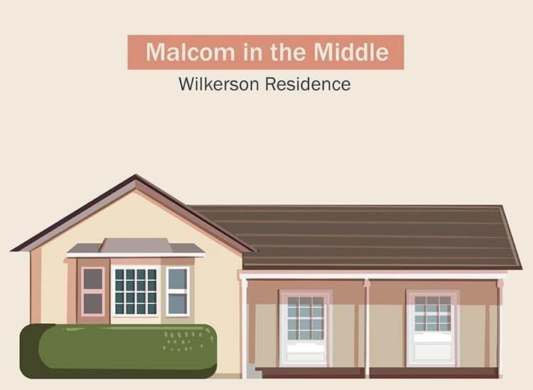 Dizilerin çekildiği evler - Malcolm in the Middle — Wilkerson'ın Evi