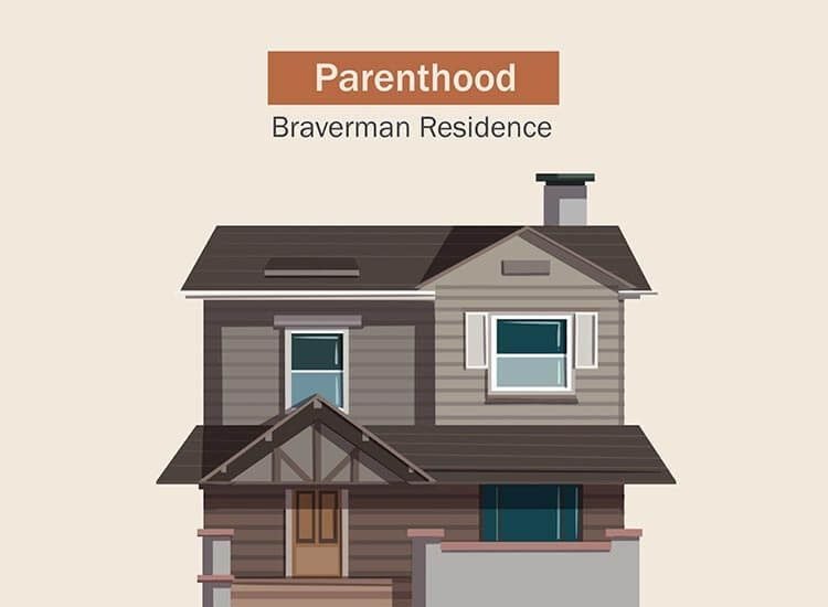 Yabancı dizilerin çekildiği evler - Parenthood — Braverman Evi