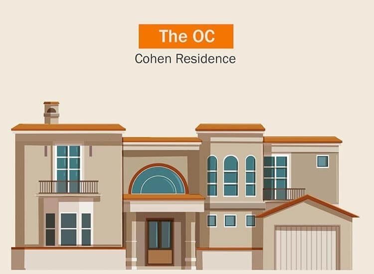 Dizilerin çekildiği mekanlar - The OC — Cohen Evi